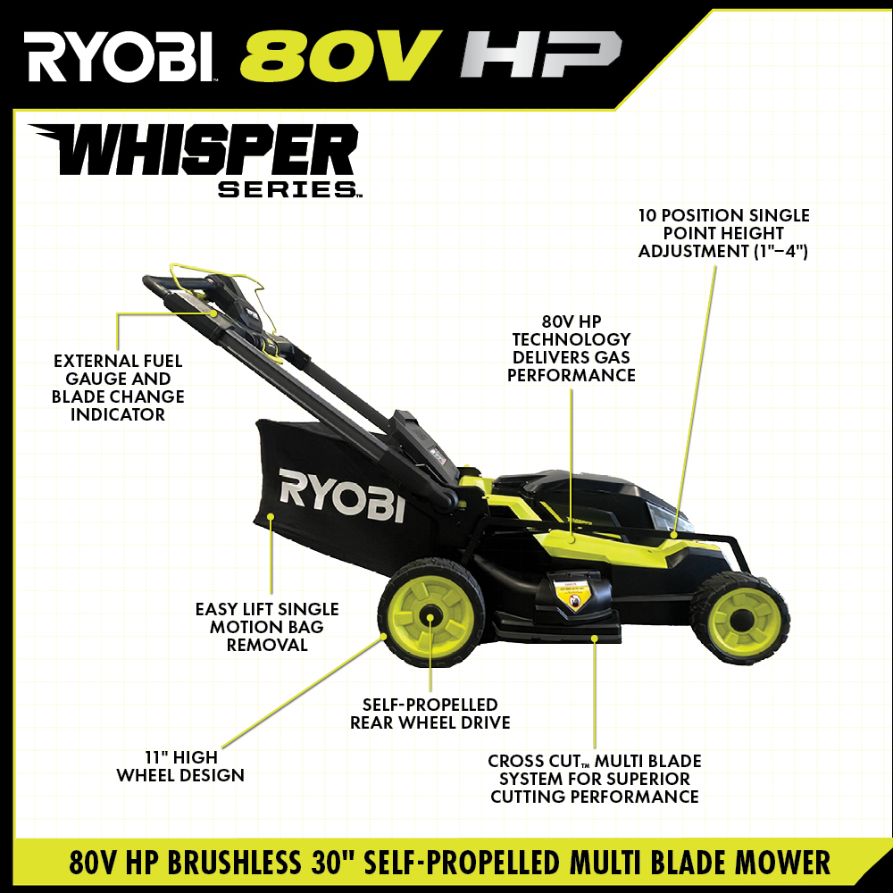 80V HP BRUSHLESS 30" SELF-PROPELLED MULTI BLADE MOWER