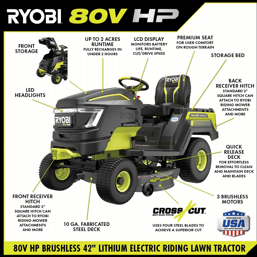 80V HP BRUSHLESS 42" TRACTOR RIDING MOWER